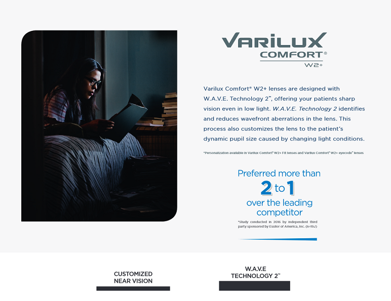 Varilux Lenses From 139.00 Rx Frames N